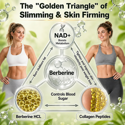 Curalona® Berberine Nano-Exfoliating Patch — A daytime weight management patch that boosts metabolism, curbs appetite, and firms abdominal skin.