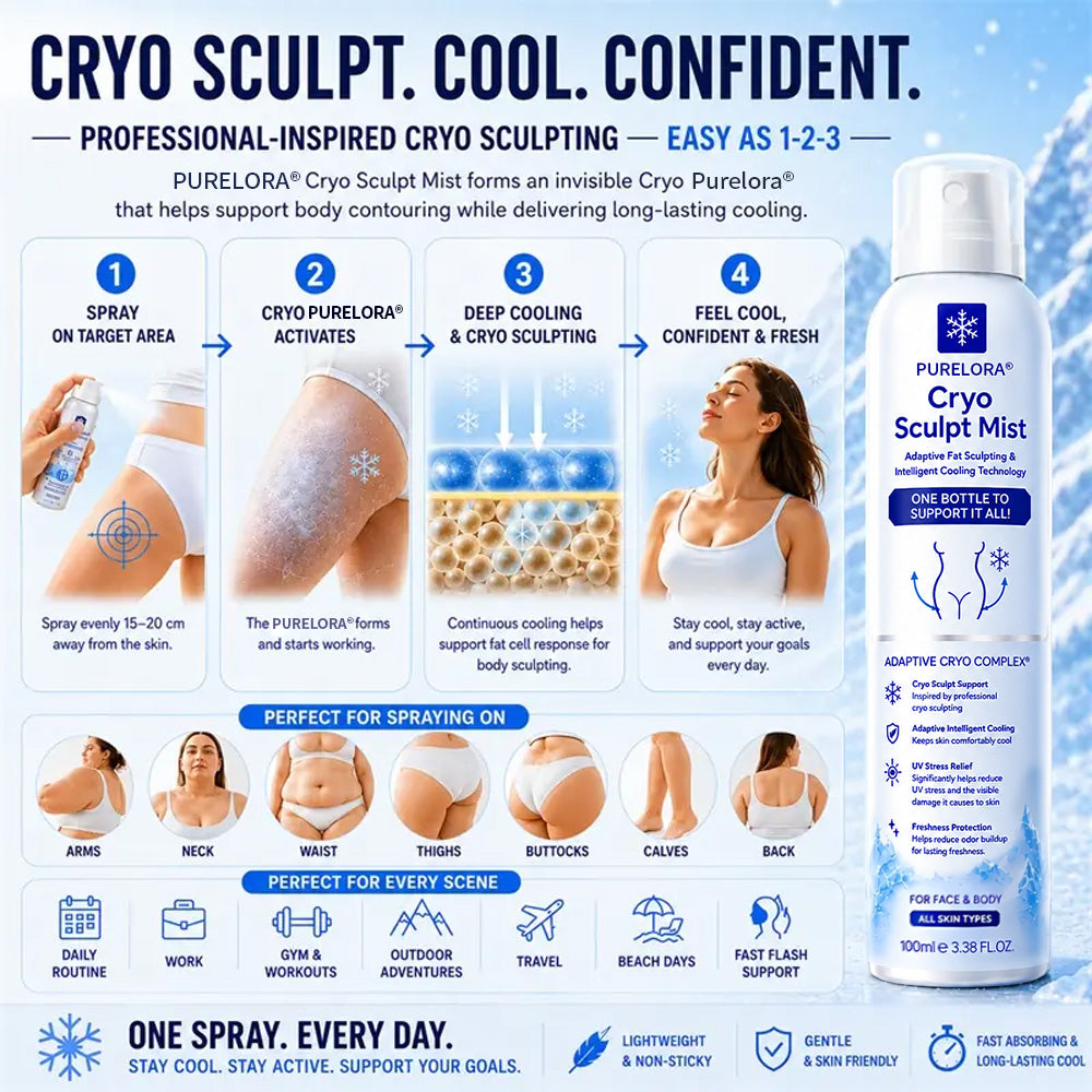 𝐏𝐔𝐑𝐄𝐋𝐎𝐑𝐀® 4-in-1 Cryo Sculpt Mist