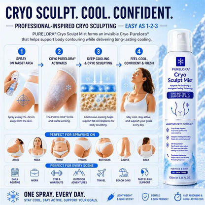 𝐏𝐔𝐑𝐄𝐋𝐎𝐑𝐀® 4-in-1 Cryo Sculpt Mist