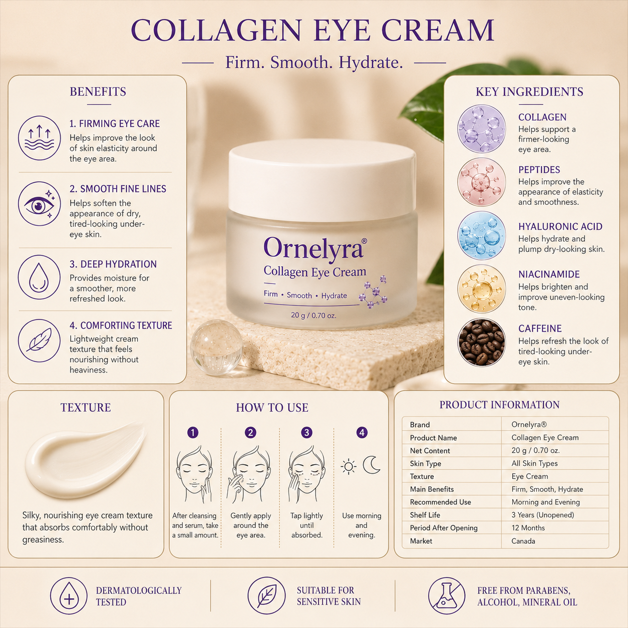 Ornelyra® Collagen Eye Cream