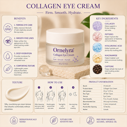 Ornelyra® Collagen Eye Cream