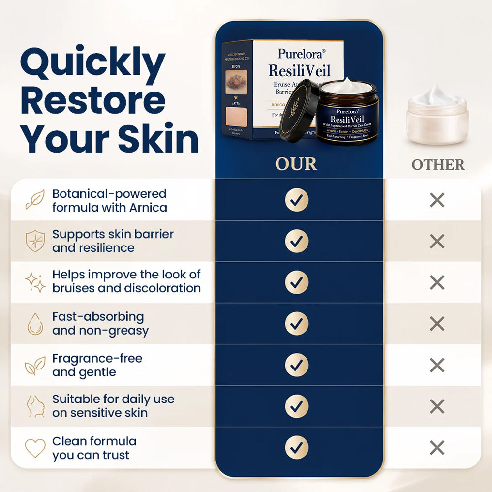 Purelora® ResiliVeil Bruise Appearance Barrier Care Cream