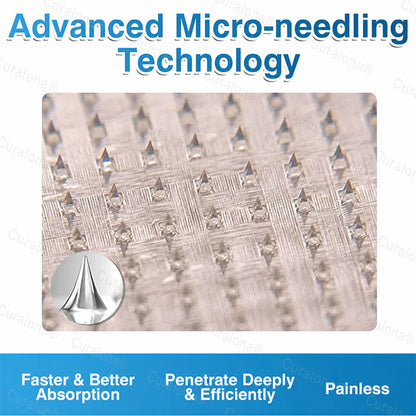 🇨🇦🏆✅️🏃Curalona® VeinRepair Microneedle Patch Roll⚡Instant Relief, Long-Term Results
