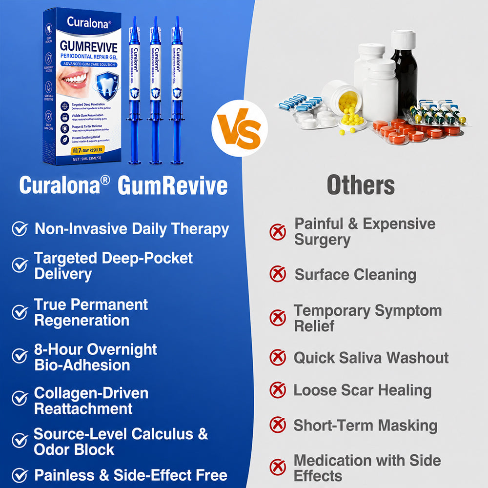 🇨🇦🦷Curalona® GumRevive Periodontal Repair Gel (For Bleeding Gums, Gum Recession & Loose Teeth)