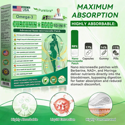 🔥 New Release | Purelora® 10-in-1 Patch with Nanomicroneedles: Berberine, Apple Cider Vinegar, and EGCG — Burn Stubborn Fat • Reduce Wrinkles • Support Joint Comfort (Visible results in just 7 days)