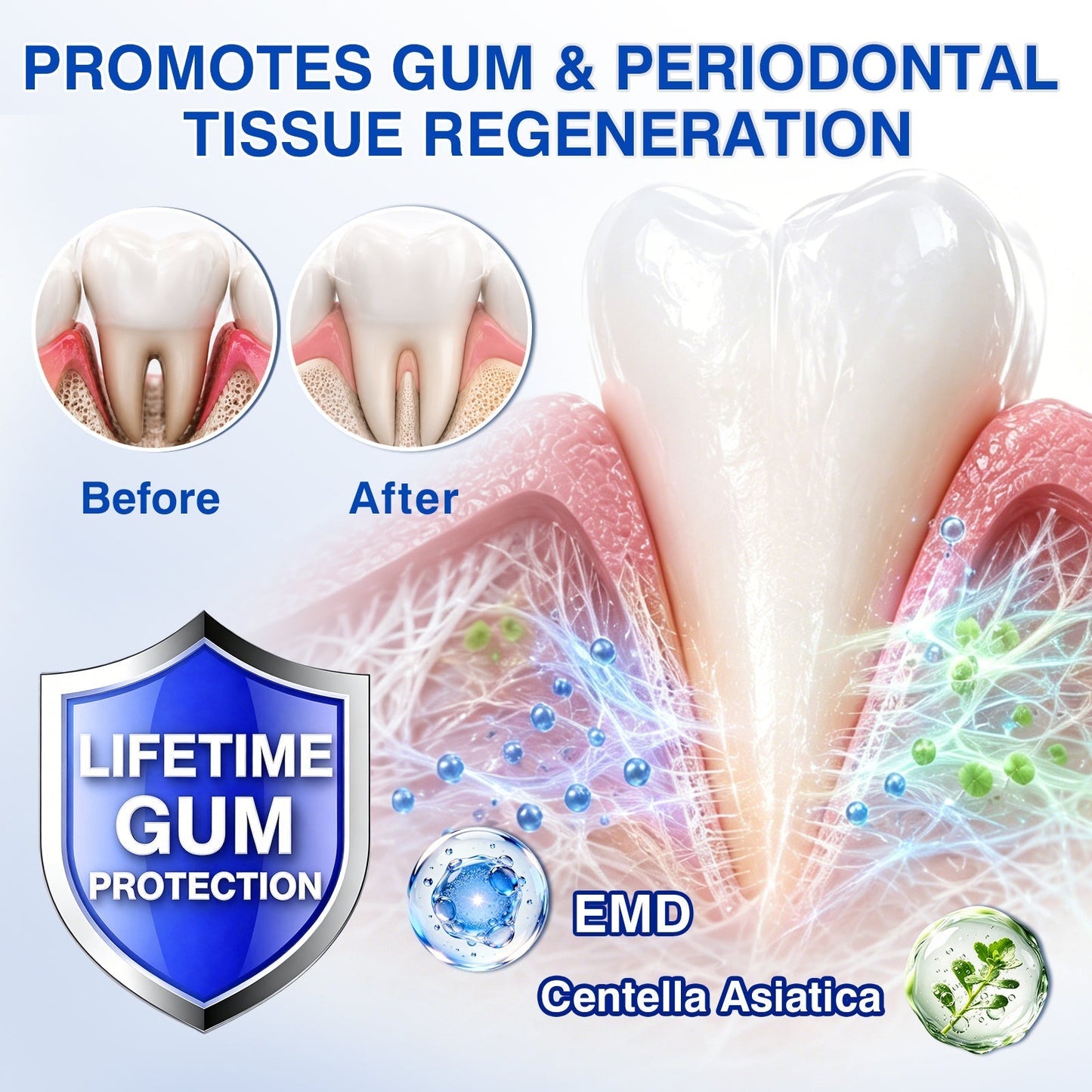 🇨🇦🦷Curalona® GumRevive Periodontal Repair Gel (For Bleeding Gums, Gum Recession & Loose Teeth)