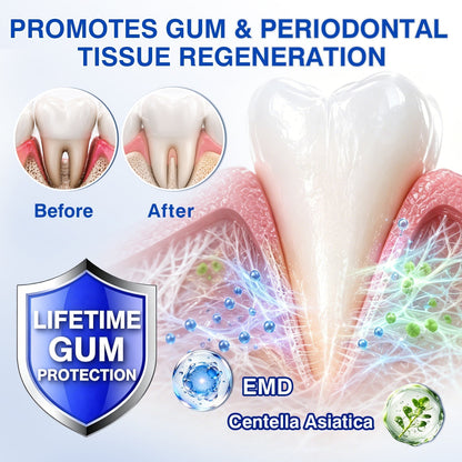 🇨🇦🦷Curalona® GumRevive Periodontal Repair Gel (For Bleeding Gums, Gum Recession & Loose Teeth)
