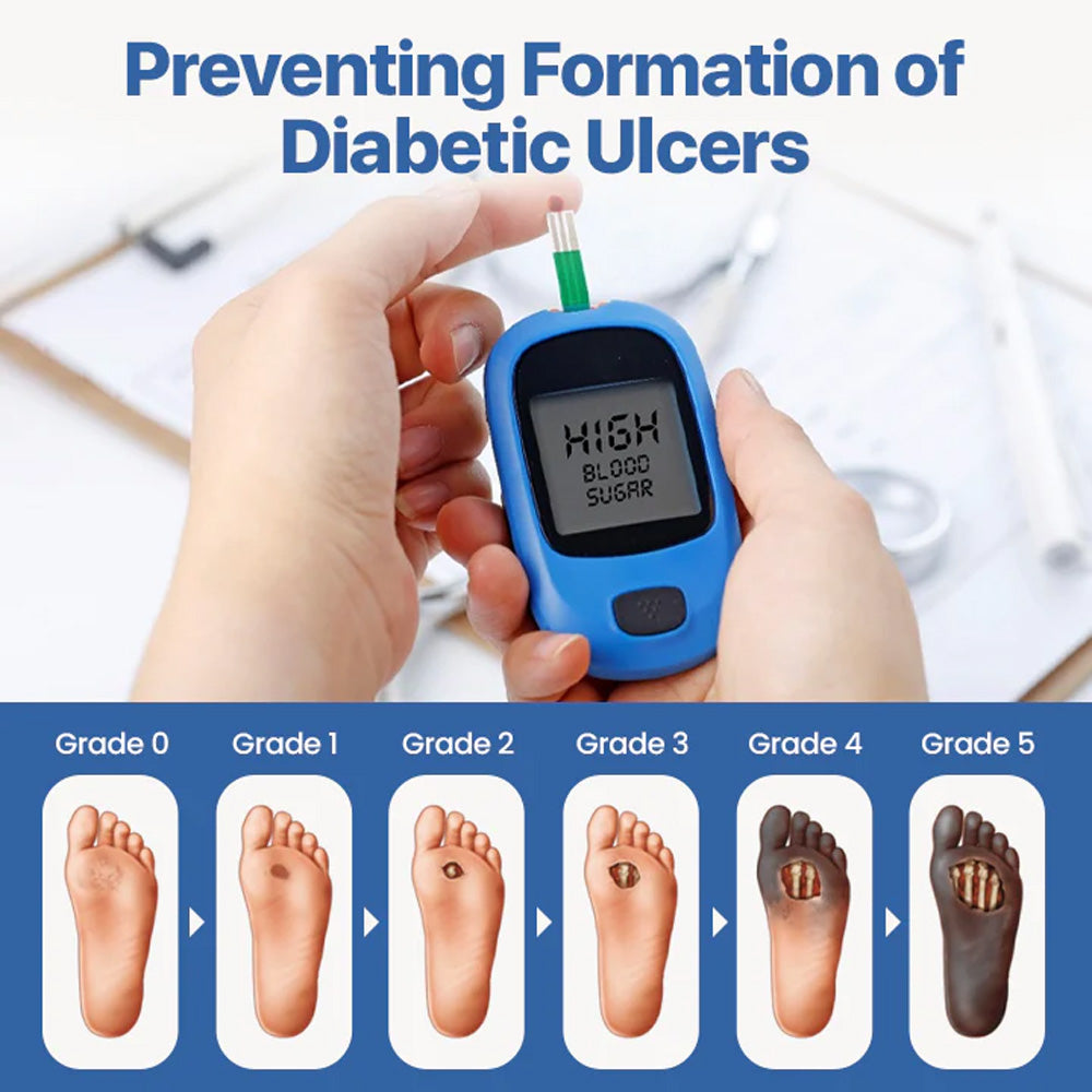 💥 70% OFF TODAY – Purelora® VitaGluco Diabetes Cream