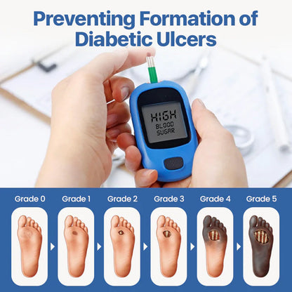 💥 70% OFF TODAY – Purelora® VitaGluco Diabetes Cream
