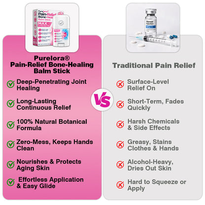 🏅✅🇬🇧 Official Store: 𝐏𝐔𝐑𝐄𝐋𝐎𝐑𝐀® Pain-Relief Bone-Healing Balm Stick(🧑‍⚕️Reducing joint swelling, pain, stiffness, redness, warmth, soreness, and joint fatigue)