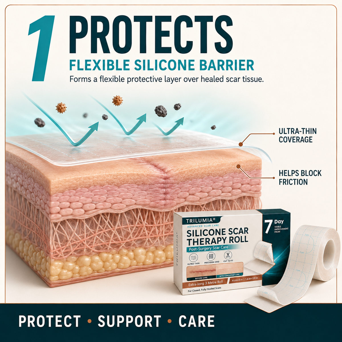 ✨💯Purelora® SILICONE SCAR THERAPY ROLL Help Soften, Flatten & Improve the Appearance of Raised Scars