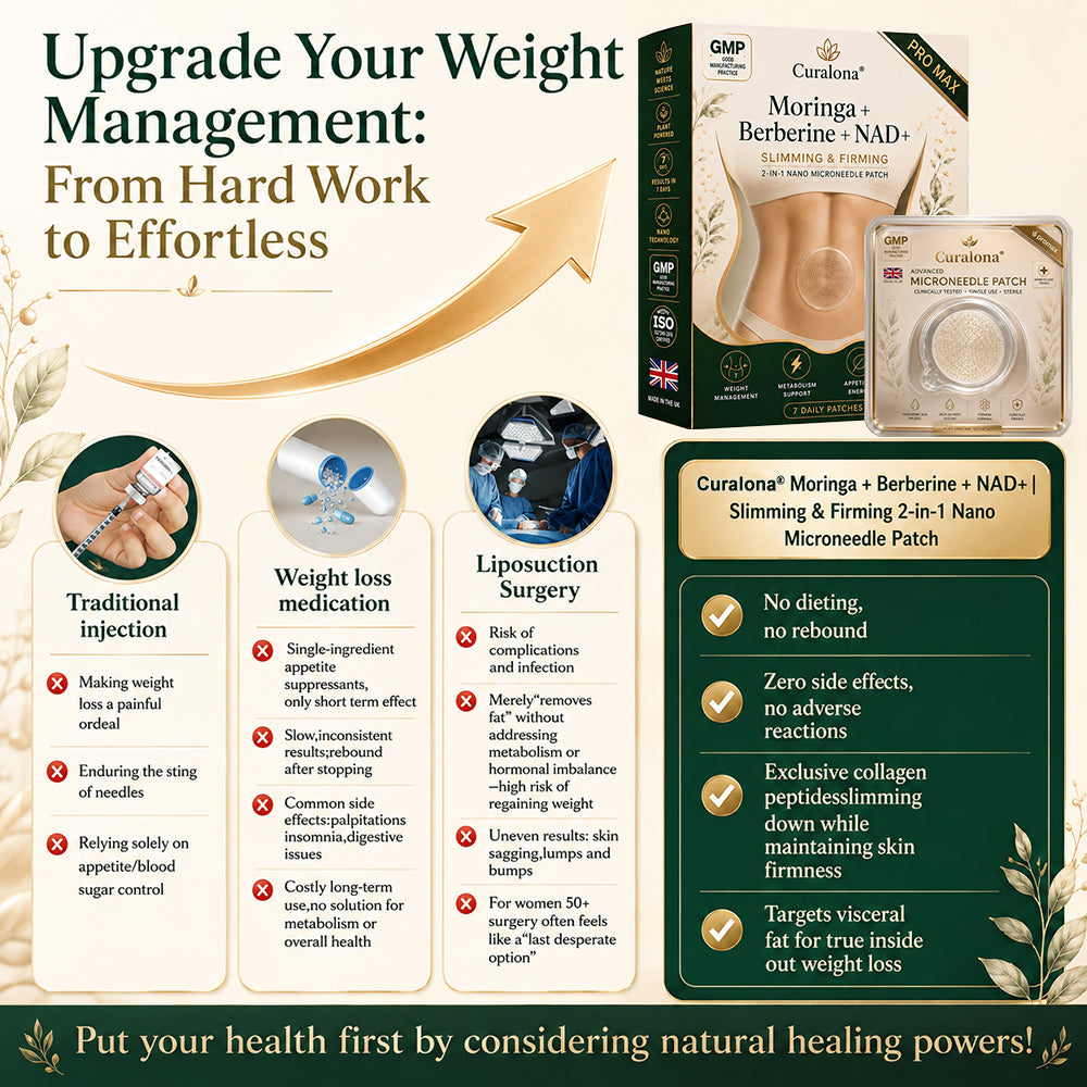 𝗖𝘂𝗿𝗮𝗹𝗼𝗻𝗮®🔥2026 ProMax Nano Microneedle Patch – Moringa + Berberine + NAD+ Body Firming & Metabolism Support Patch