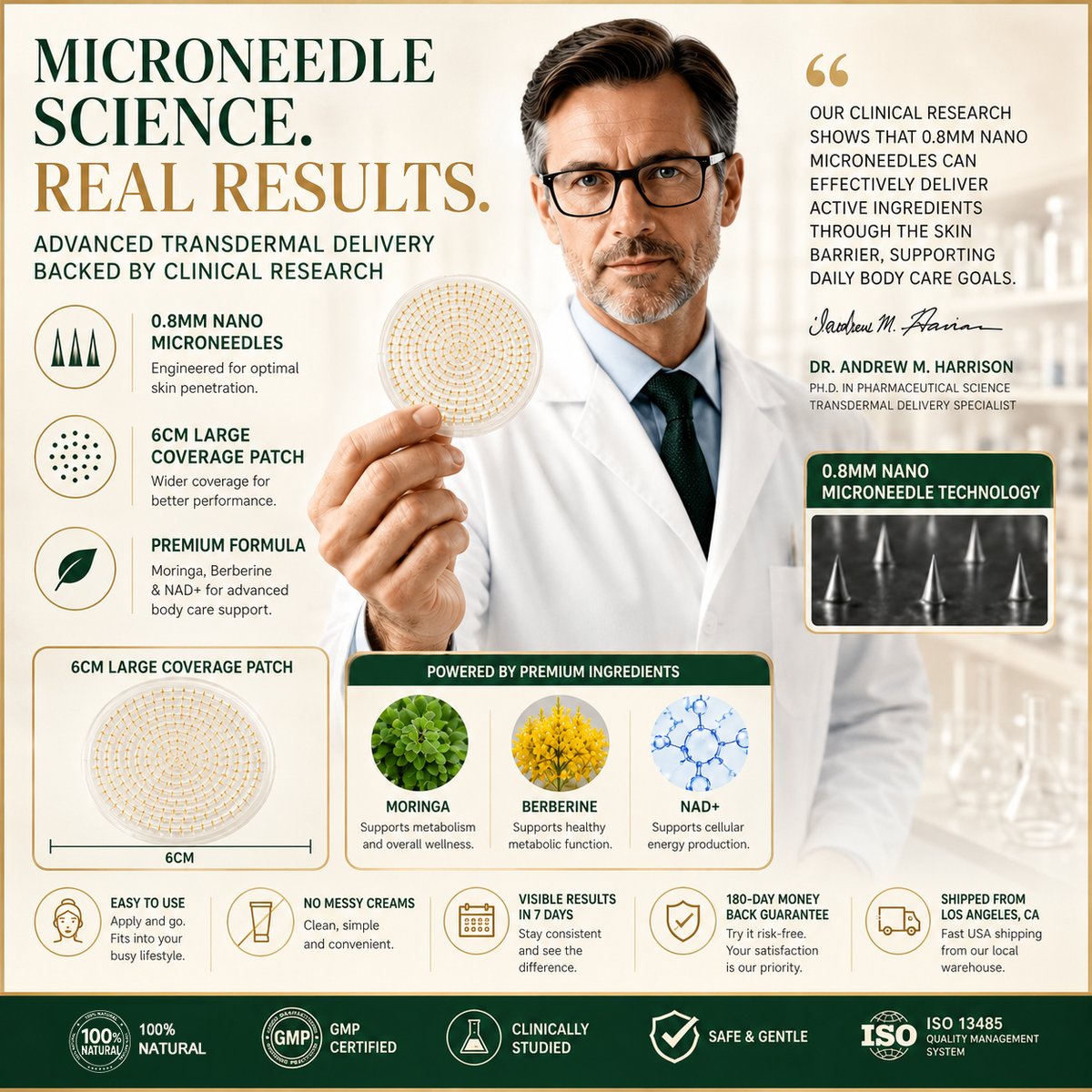 𝗖𝘂𝗿𝗮𝗹𝗼𝗻𝗮®🔥2026 ProMax Nano Microneedle Patch – Moringa + Berberine + NAD+ Body Firming & Metabolism Support Patch