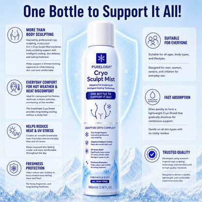 𝐏𝐔𝐑𝐄𝐋𝐎𝐑𝐀® 4-in-1 Cryo Sculpt Mist