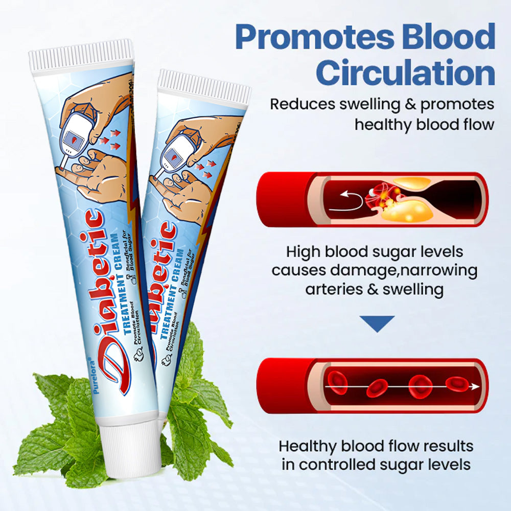 💥 70% OFF TODAY – Purelora® VitaGluco Diabetes Cream