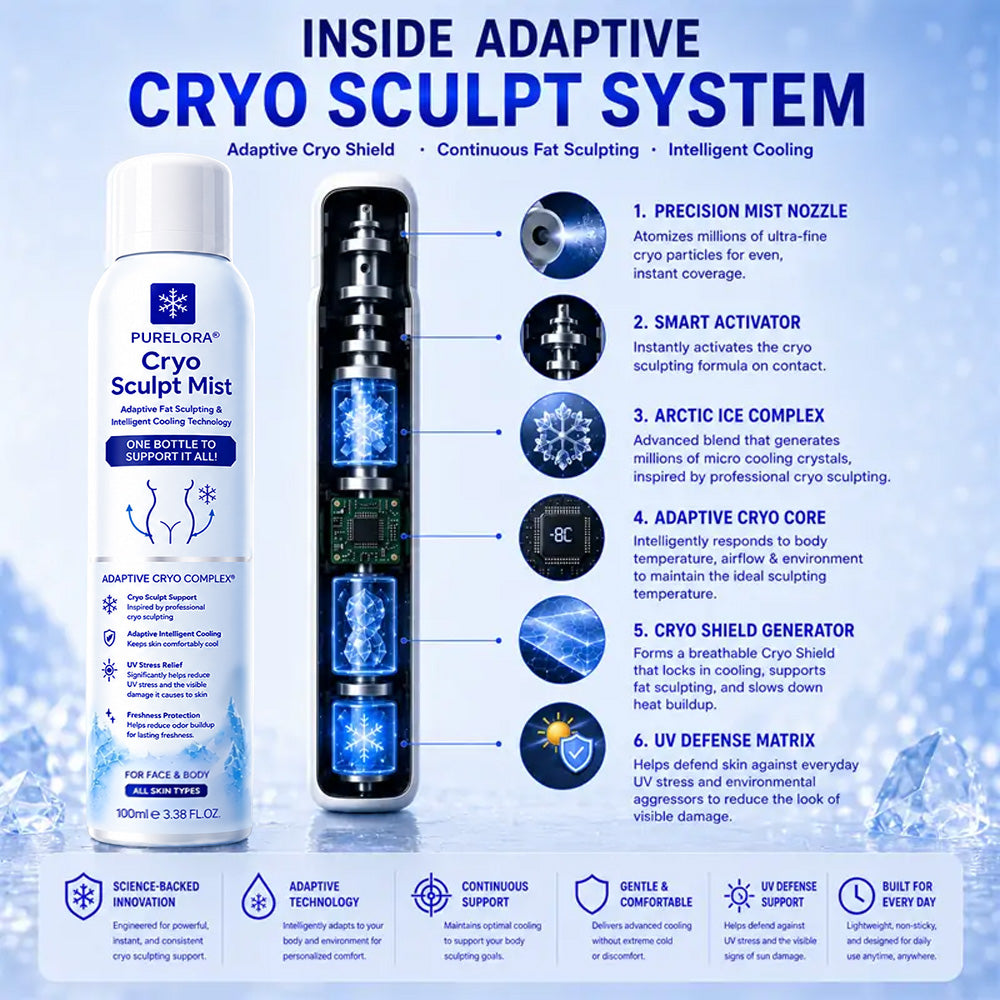 𝐏𝐔𝐑𝐄𝐋𝐎𝐑𝐀® 4-in-1 Cryo Sculpt Mist