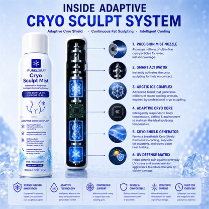 𝐏𝐔𝐑𝐄𝐋𝐎𝐑𝐀® 4-in-1 Cryo Sculpt Mist