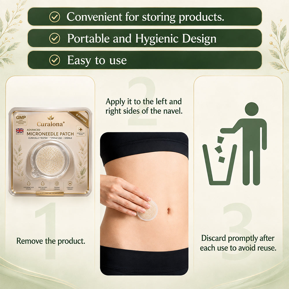 𝗖𝘂𝗿𝗮𝗹𝗼𝗻𝗮®🔥2026 ProMax Nano Microneedle Patch – Moringa + Berberine + NAD+ Body Firming & Metabolism Support Patch