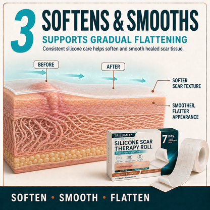 ✨💯Purelora® SILICONE SCAR THERAPY ROLL Help Soften, Flatten & Improve the Appearance of Raised Scars