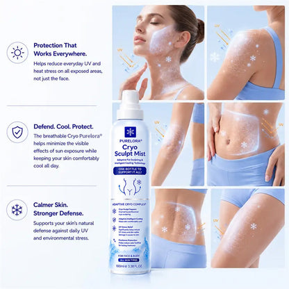 𝐏𝐔𝐑𝐄𝐋𝐎𝐑𝐀® 4-in-1 Cryo Sculpt Mist