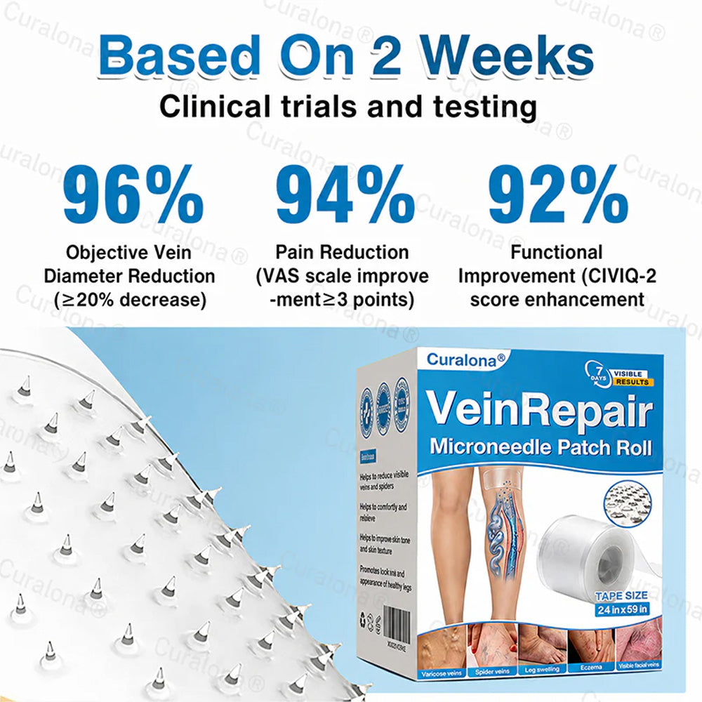 🇨🇦🏆✅️🏃Curalona® VeinRepair Microneedle Patch Roll⚡Instant Relief, Long-Term Results