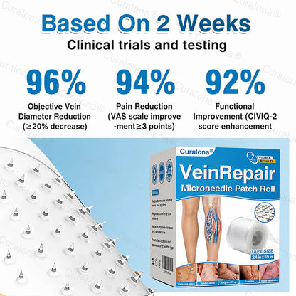 🇨🇦🏆✅️🏃Curalona® VeinRepair Microneedle Patch Roll⚡Instant Relief, Long-Term Results